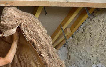 Ettrick pitched roof insulation costs